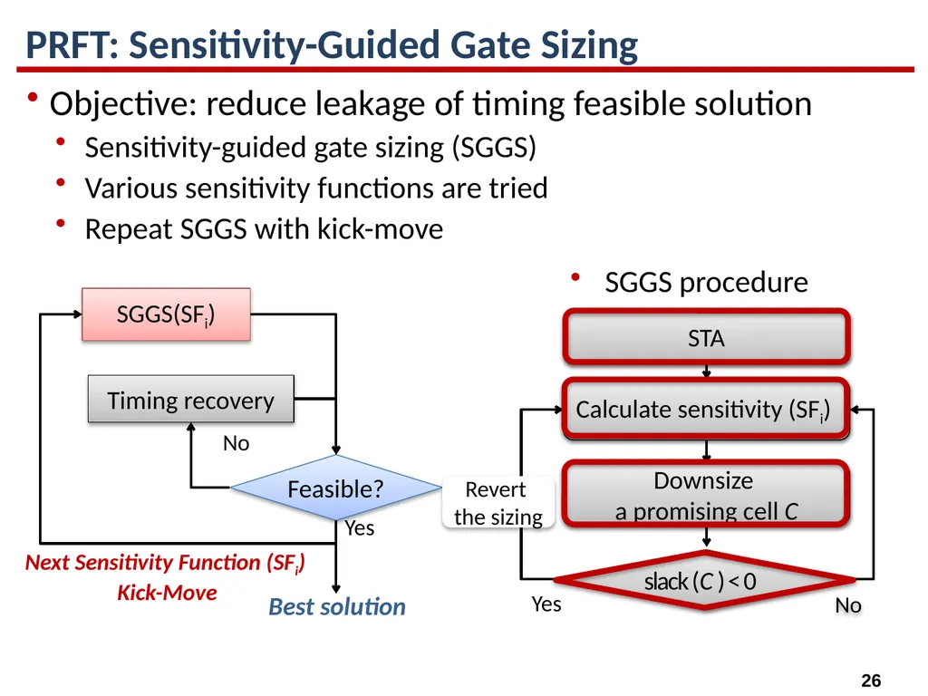 High-Performance Gate Sizing with a Signoff Timer - slide 26 of 34