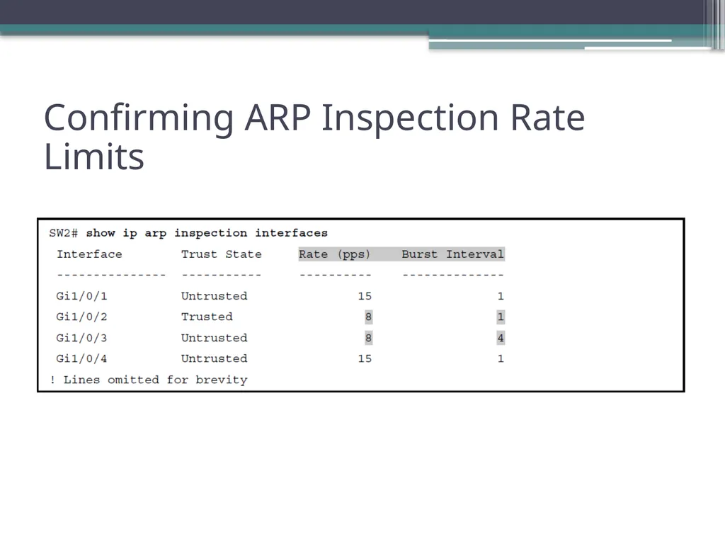CCNA 200-301, Volume 2 Chapter 8 DHCP Snooping and - slide 28 of 29
