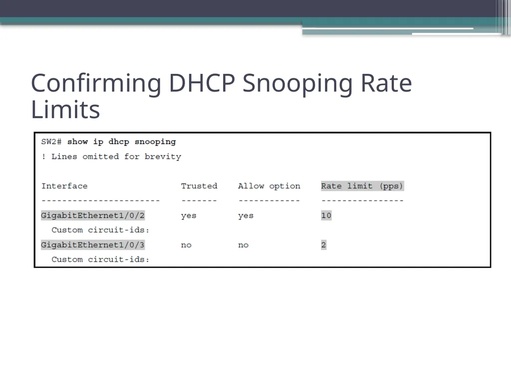 CCNA 200-301, Volume 2 Chapter 8 DHCP Snooping and - slide 15 of 29