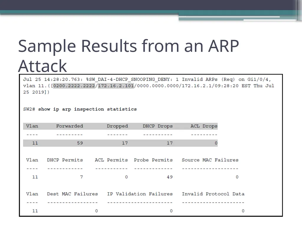 CCNA 200-301, Volume 2 Chapter 8 DHCP Snooping and - slide 26 of 29