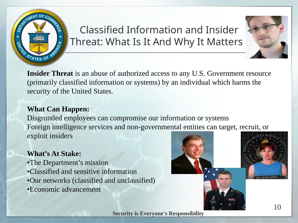 Espionage Indicators Updated 8/2016 U.S. - slide 10 of 39