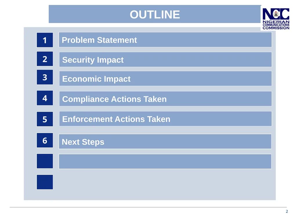 Presentation on Call Masking and Pre-Registered - slide 2 of 20
