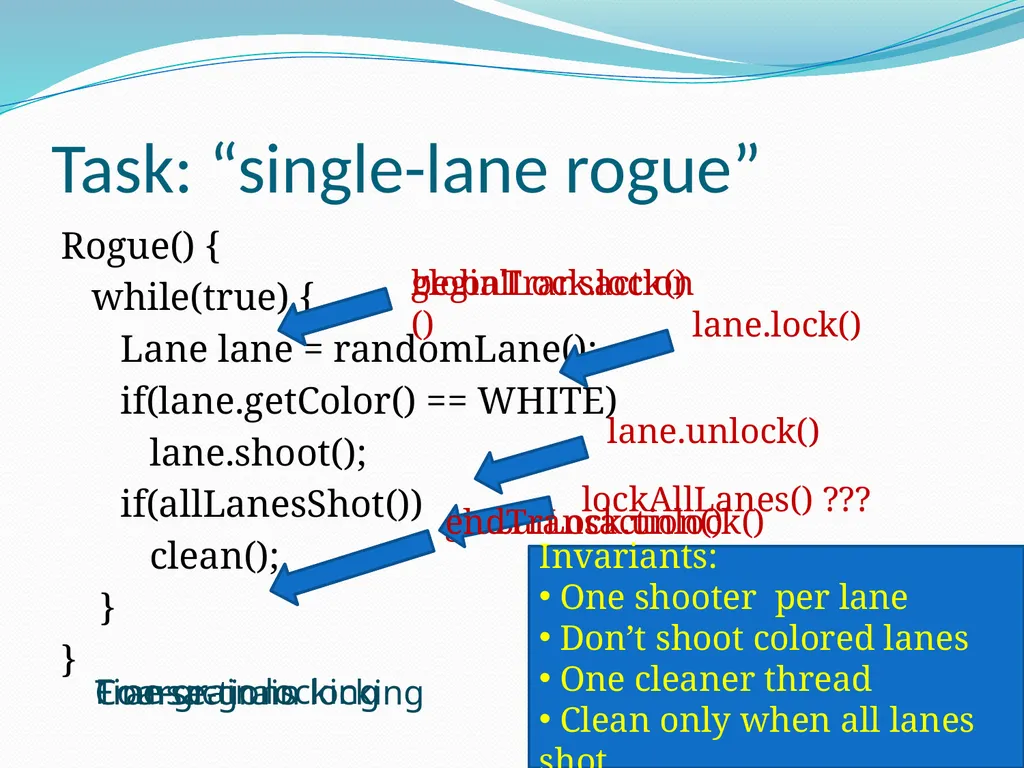 Is Transactional Programming Actually Easier? - slide 8 of 34