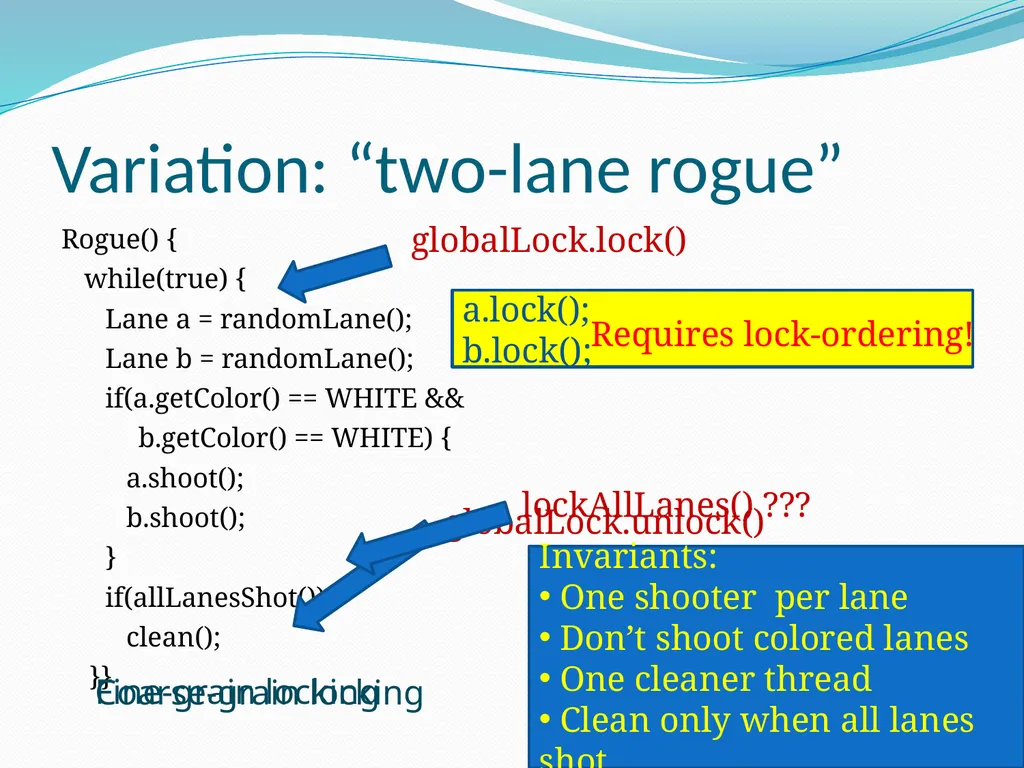 Is Transactional Programming Actually Easier? - slide 9 of 34