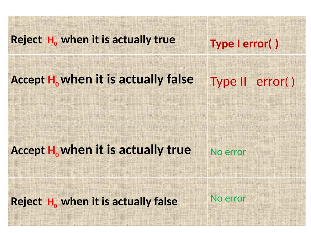 Binod Goswami’s Classes on Econometrics B.A. - slide 7 of 8