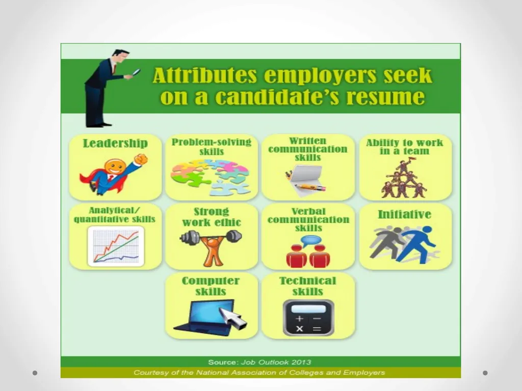 How to write an effective resume Katie Peterson - slide 9 of 24