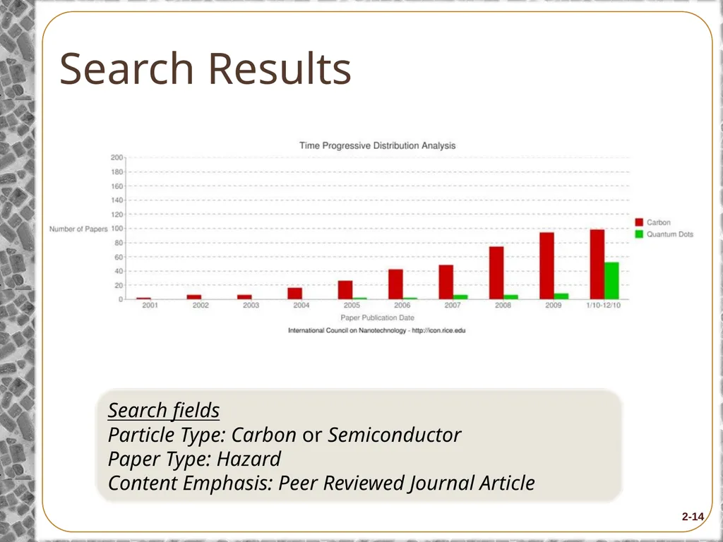 Module 2: What Workers Need to Know about - slide 13 of 27