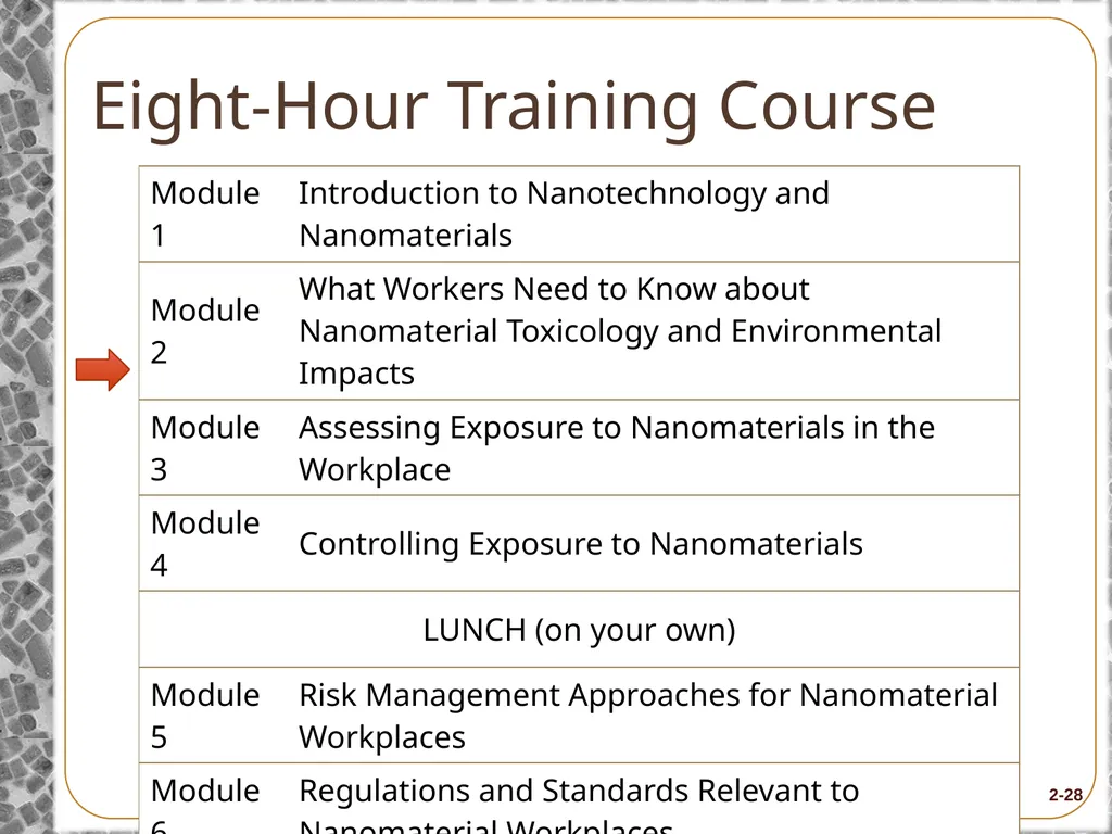 Module 2: What Workers Need to Know about - slide 27 of 27