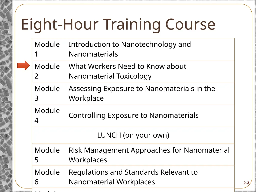 Module 2: What Workers Need to Know about - slide 2 of 27