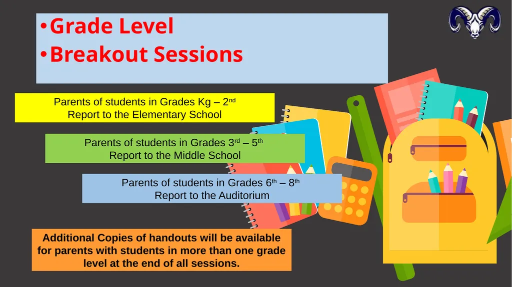 Middle School Grades 6-8 THURSDAY, March 10, 2022 - slide 5 of 21