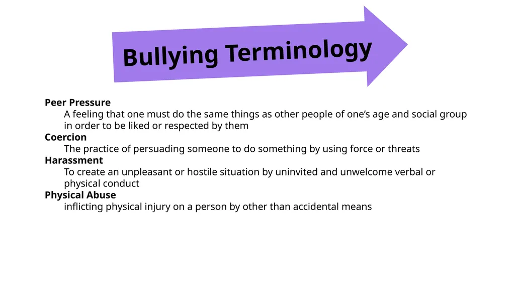 ANTI-BULLYING WEEK 2022 Bullying affects millions - slide 9 of 17