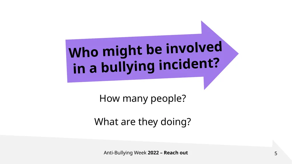 ANTI-BULLYING WEEK 2022 Bullying affects millions - slide 5 of 17