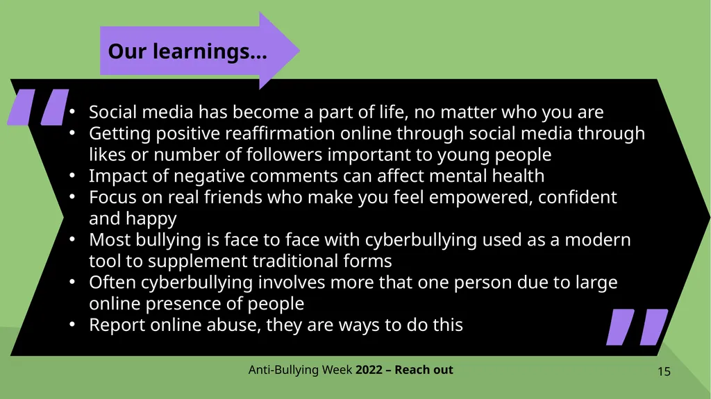 ANTI-BULLYING WEEK 2022 Bullying affects millions - slide 15 of 17