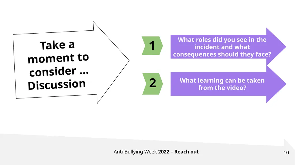 ANTI-BULLYING WEEK 2022 Bullying affects millions - slide 10 of 17