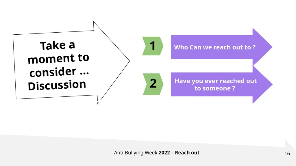 ANTI-BULLYING WEEK 2022 Bullying affects millions - slide 16 of 17