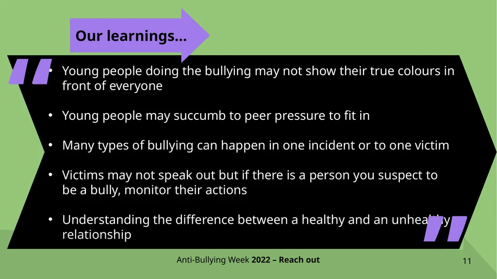 ANTI-BULLYING WEEK 2022 Bullying affects millions - slide 11 of 17