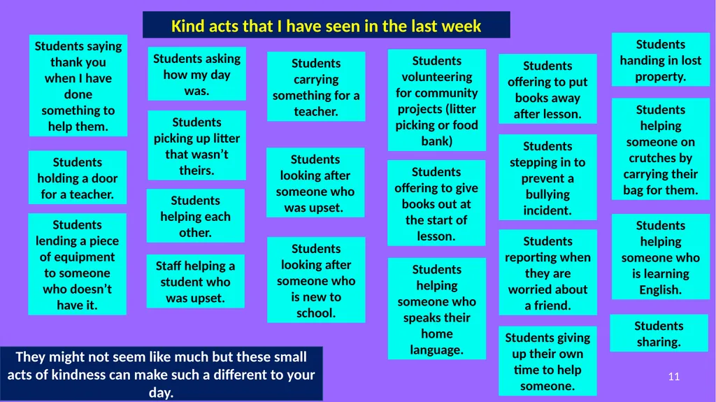 ANTI-BULLYING WEEK 2022 Bullying affects millions - slide 11 of 15