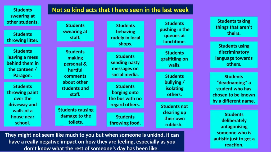 ANTI-BULLYING WEEK 2022 Bullying affects millions - slide 12 of 15