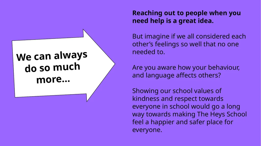 ANTI-BULLYING WEEK 2022 Bullying affects millions - slide 9 of 15