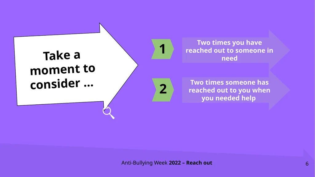 ANTI-BULLYING WEEK 2022 Bullying affects millions - slide 6 of 15