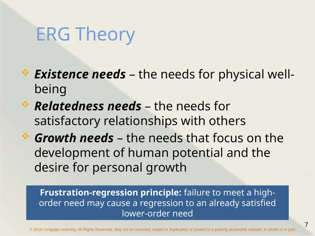 Chapter 16 Motivating Employees The Concept of - slide 7 of 26
