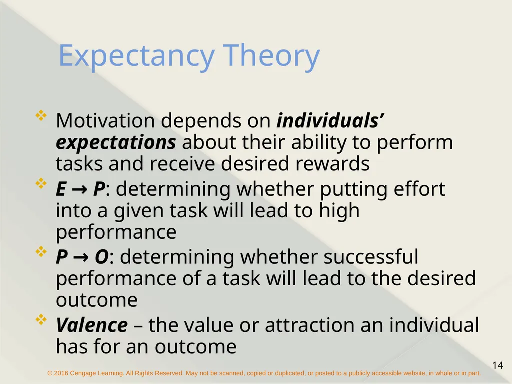 Chapter 16 Motivating Employees The Concept of - slide 14 of 26
