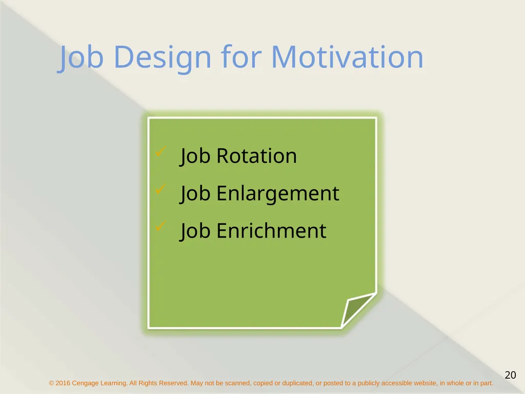 Chapter 16 Motivating Employees The Concept of - slide 20 of 26