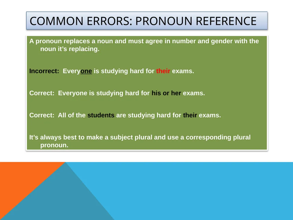 Grammar & Punctuation Frequently Asked Questions - slide 12 of 14