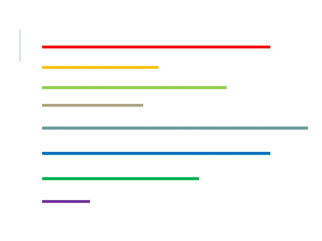Learning intention: Measure and compare using - slide 18 of 20