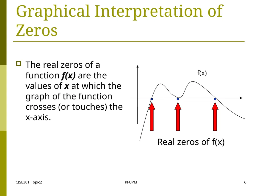 CISE301_Topic2 KFUPM 1 CISE301: Numerical Methods - slide 6 of 92