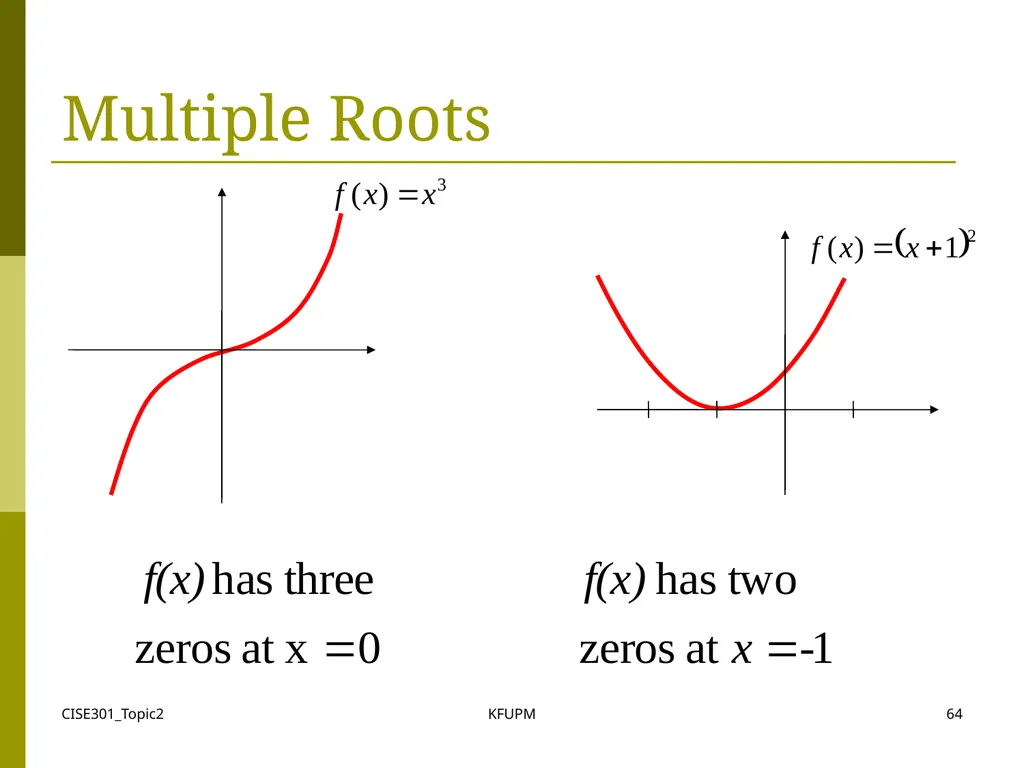 CISE301_Topic2 KFUPM 1 CISE301: Numerical Methods - slide 64 of 92