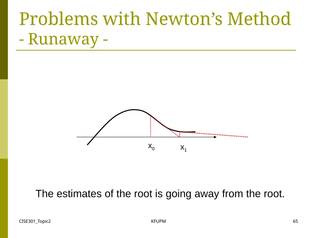CISE301_Topic2 KFUPM 1 CISE301: Numerical Methods - slide 65 of 92