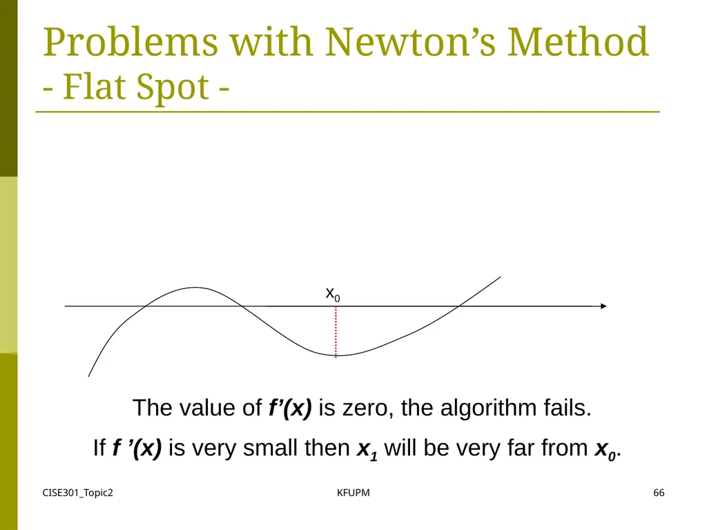 CISE301_Topic2 KFUPM 1 CISE301: Numerical Methods - slide 66 of 92