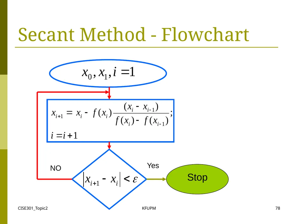 CISE301_Topic2 KFUPM 1 CISE301: Numerical Methods - slide 78 of 92