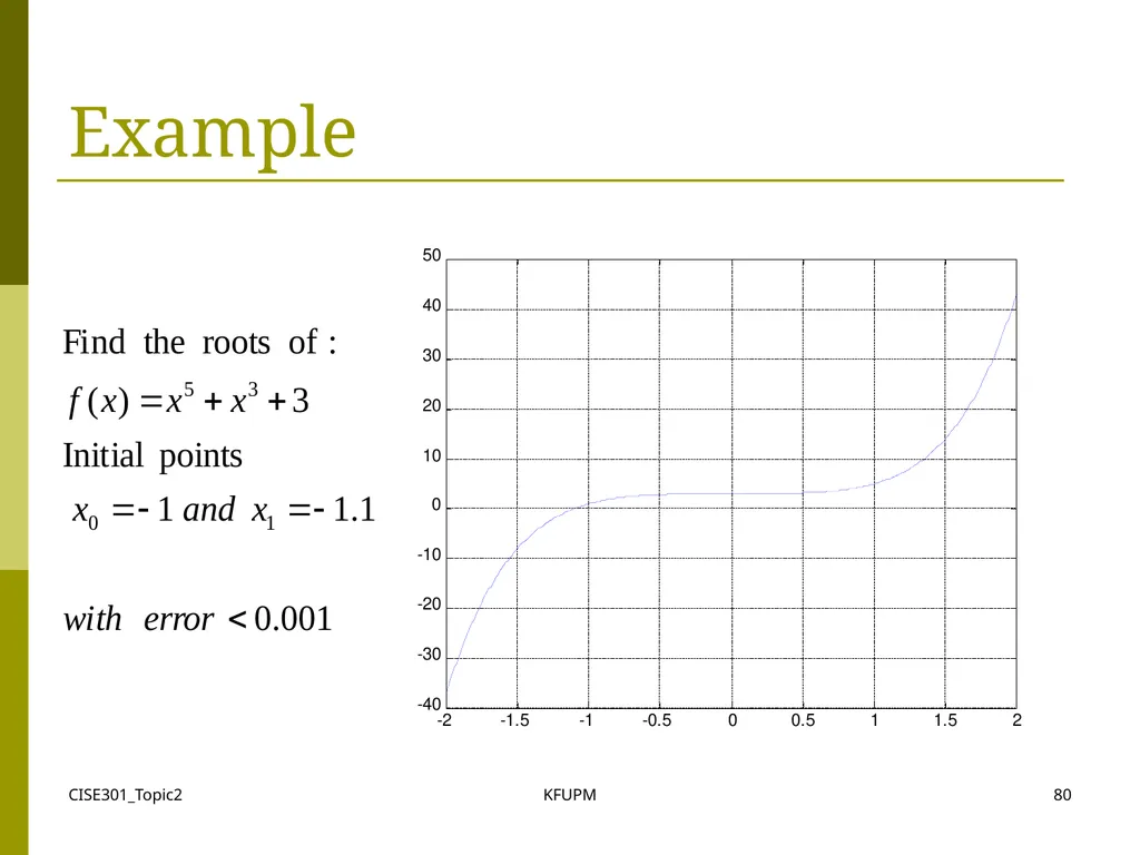 CISE301_Topic2 KFUPM 1 CISE301: Numerical Methods - slide 80 of 92