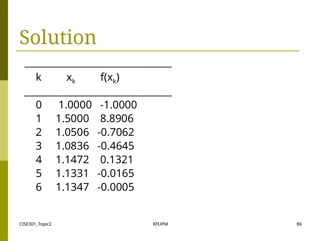CISE301_Topic2 KFUPM 1 CISE301: Numerical Methods - slide 86 of 92