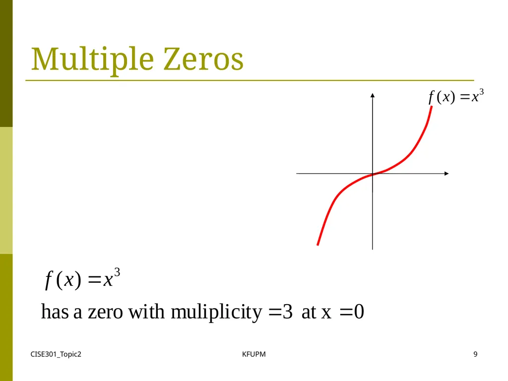 CISE301_Topic2 KFUPM 1 CISE301: Numerical Methods - slide 9 of 92
