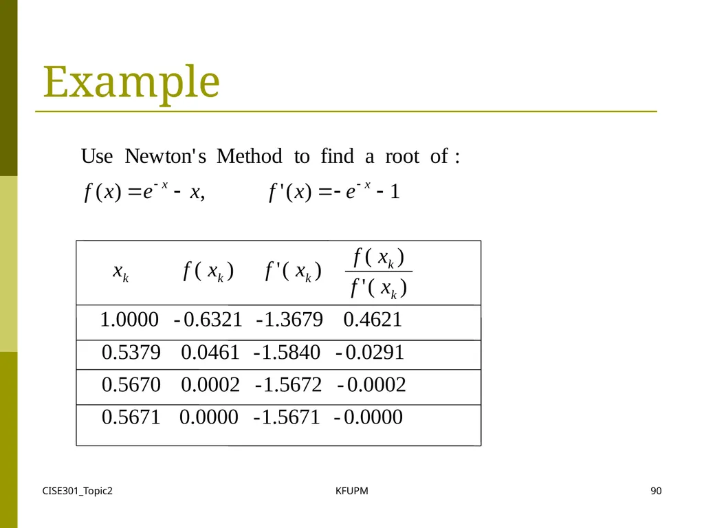 CISE301_Topic2 KFUPM 1 CISE301: Numerical Methods - slide 90 of 92