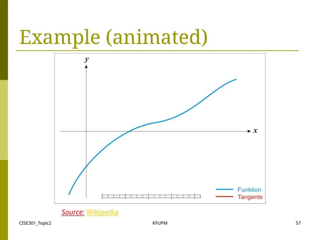 CISE301_Topic2 KFUPM 1 CISE301: Numerical Methods - slide 57 of 92