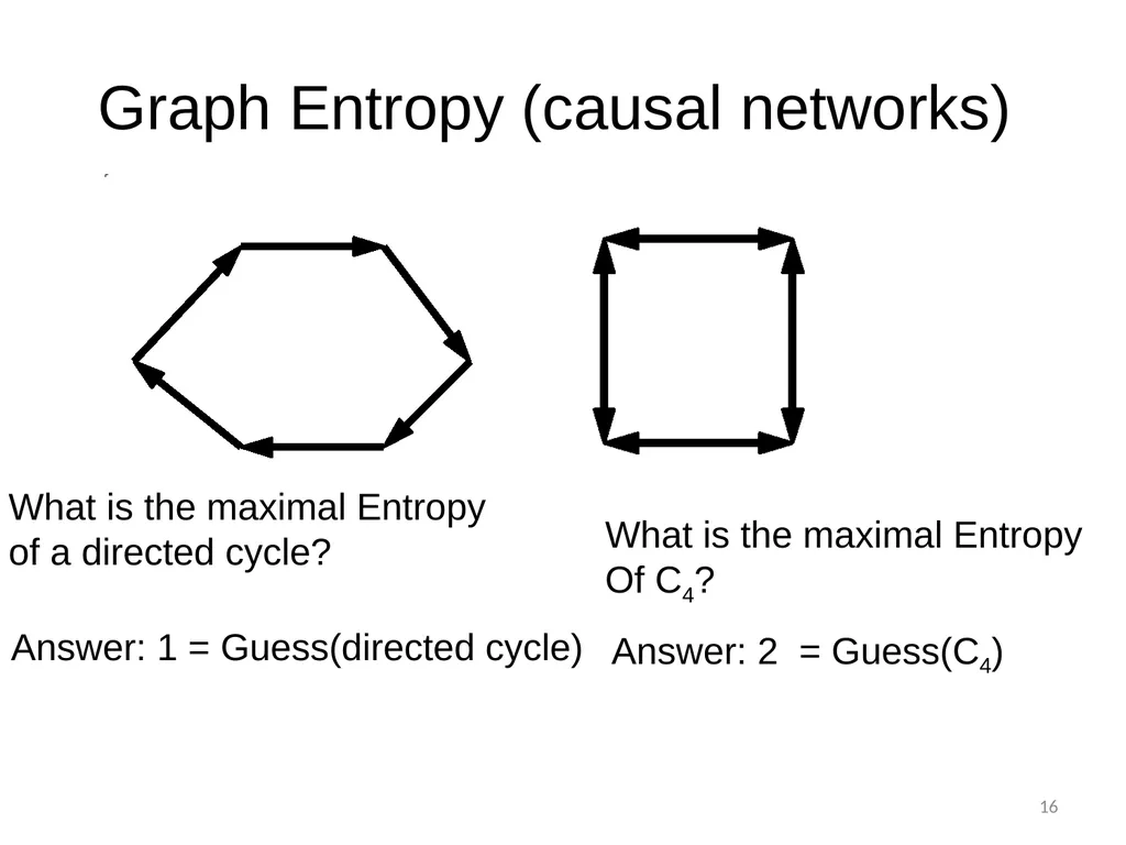 Graph Guessing Games & non-Shannon Information - slide 16 of 43