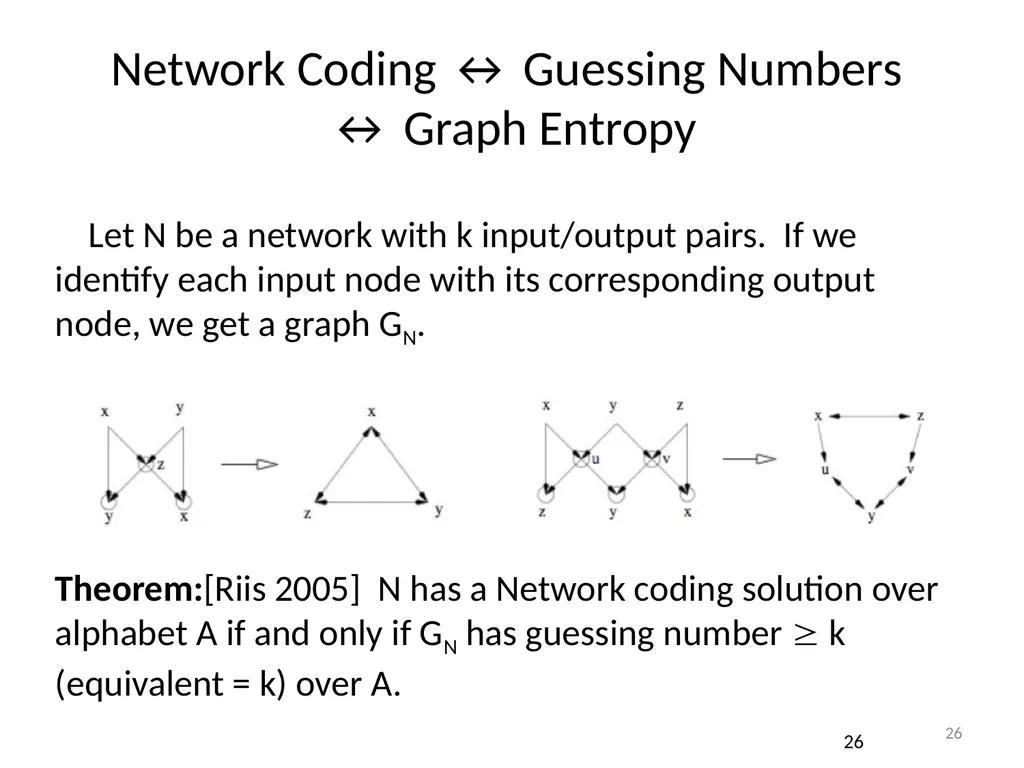 Graph Guessing Games & non-Shannon Information - slide 26 of 43