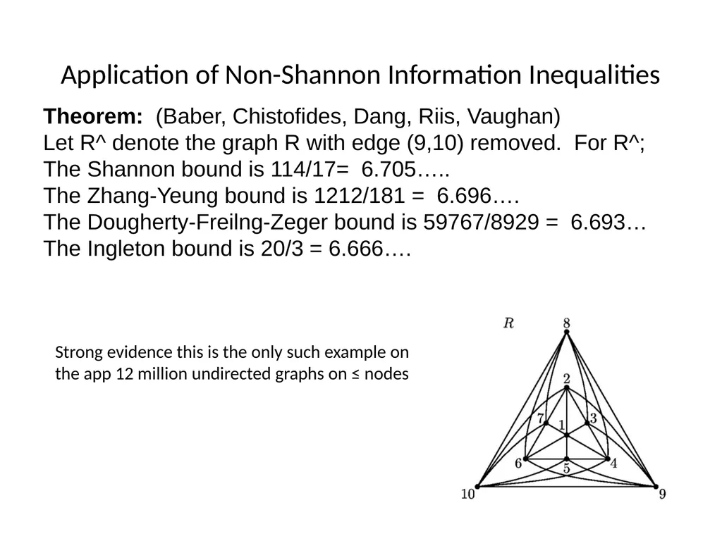 Graph Guessing Games & non-Shannon Information - slide 35 of 43