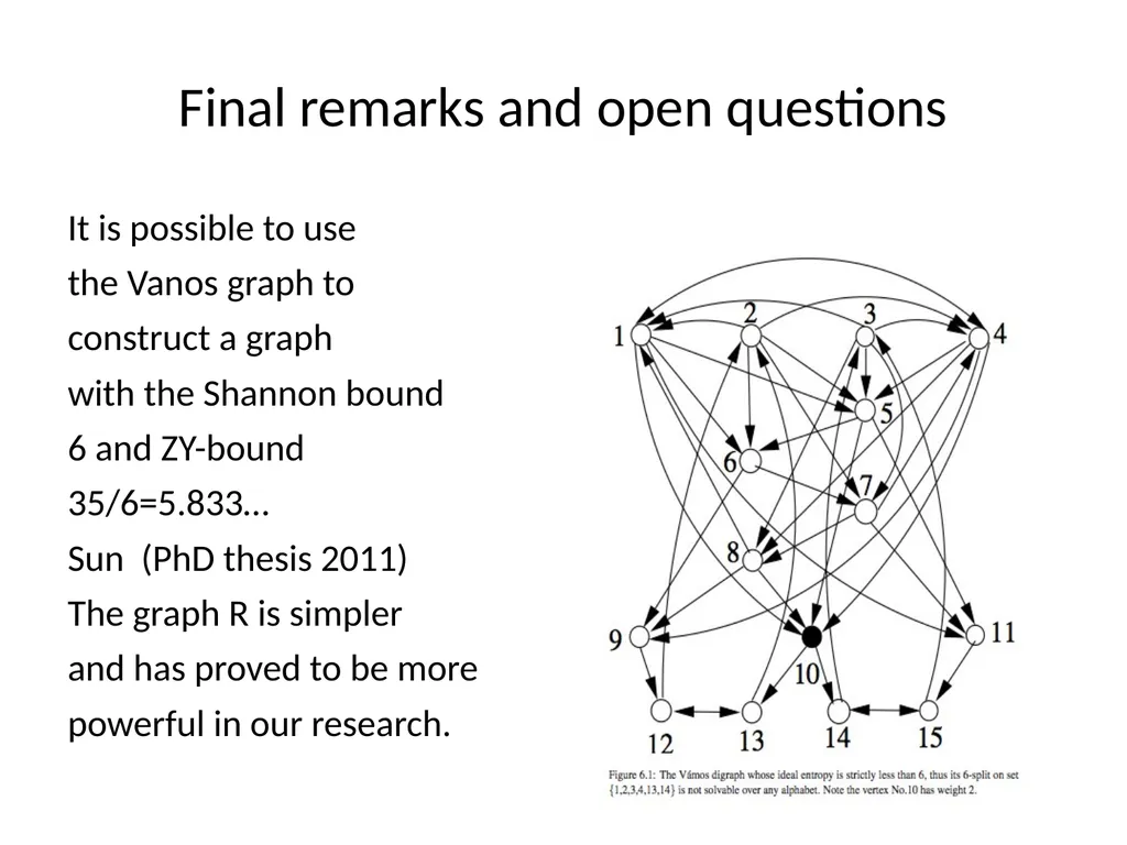 Graph Guessing Games & non-Shannon Information - slide 41 of 43