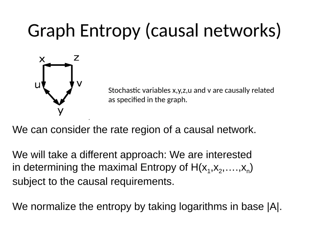 Graph Guessing Games & non-Shannon Information - slide 14 of 43