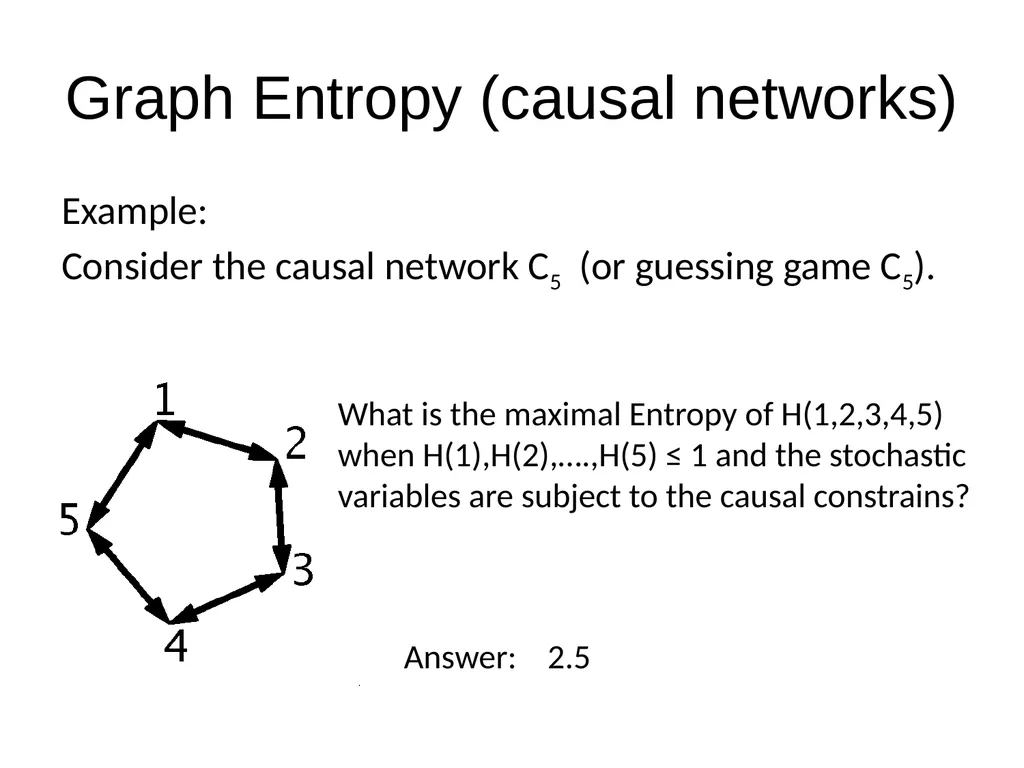 Graph Guessing Games & non-Shannon Information - slide 19 of 43