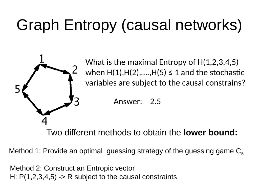 Graph Guessing Games & non-Shannon Information - slide 20 of 43