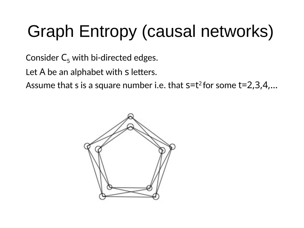 Graph Guessing Games & non-Shannon Information - slide 21 of 43
