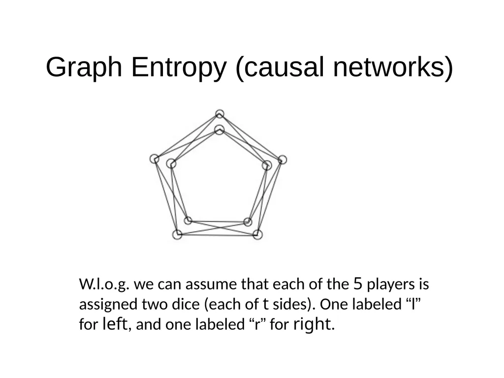 Graph Guessing Games & non-Shannon Information - slide 22 of 43
