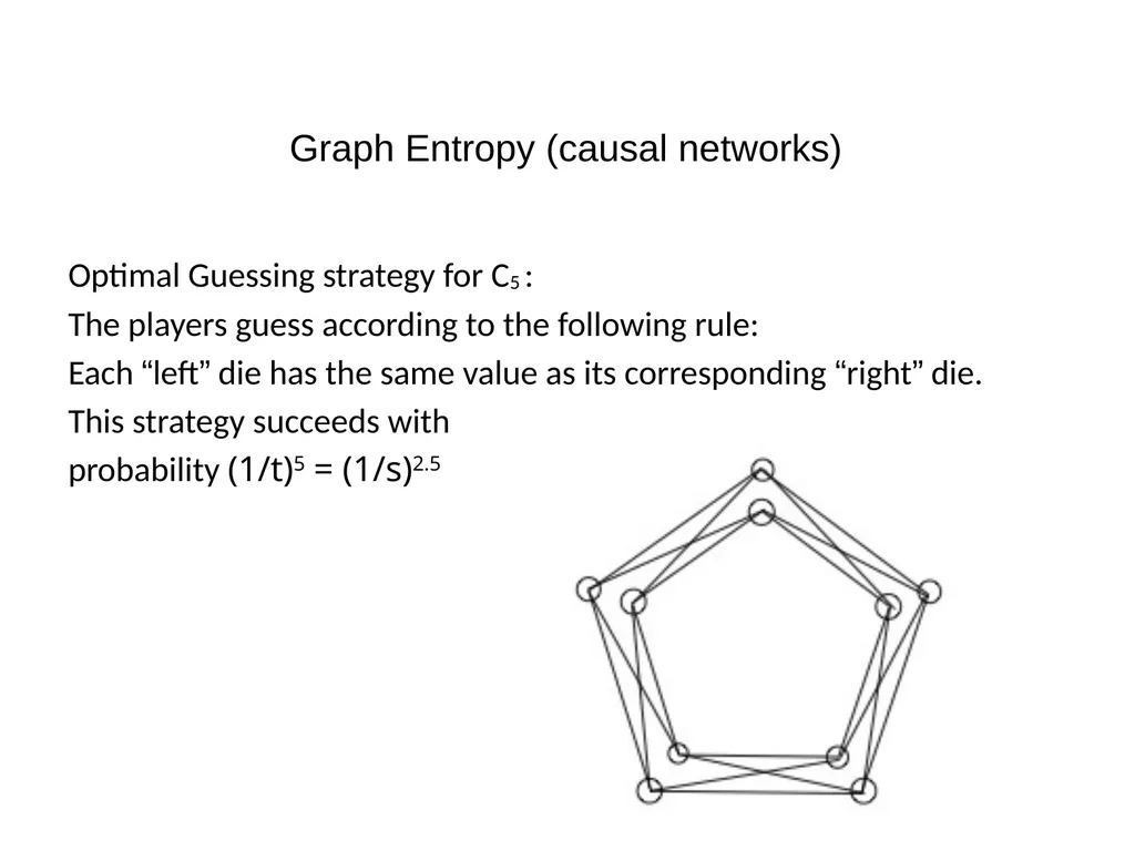 Graph Guessing Games & non-Shannon Information - slide 23 of 43