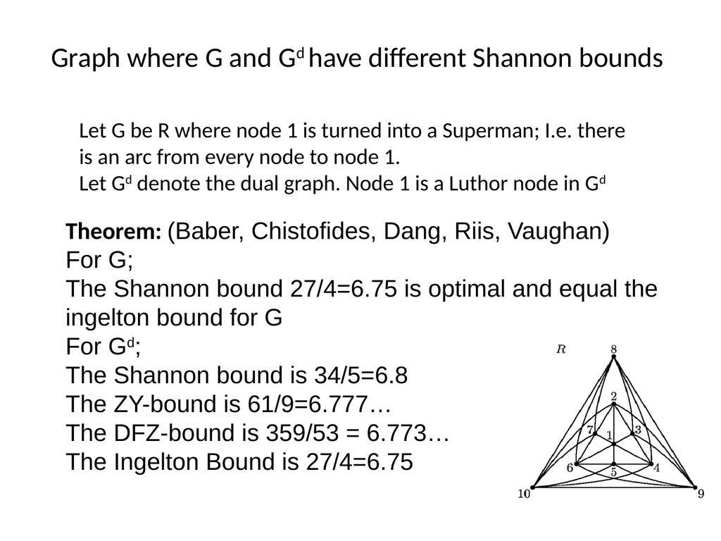 Graph Guessing Games & non-Shannon Information - slide 38 of 43
